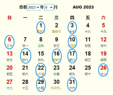 2023上位吉日|2023吉日吉時，2023年每日吉時，2023年吉時查詢